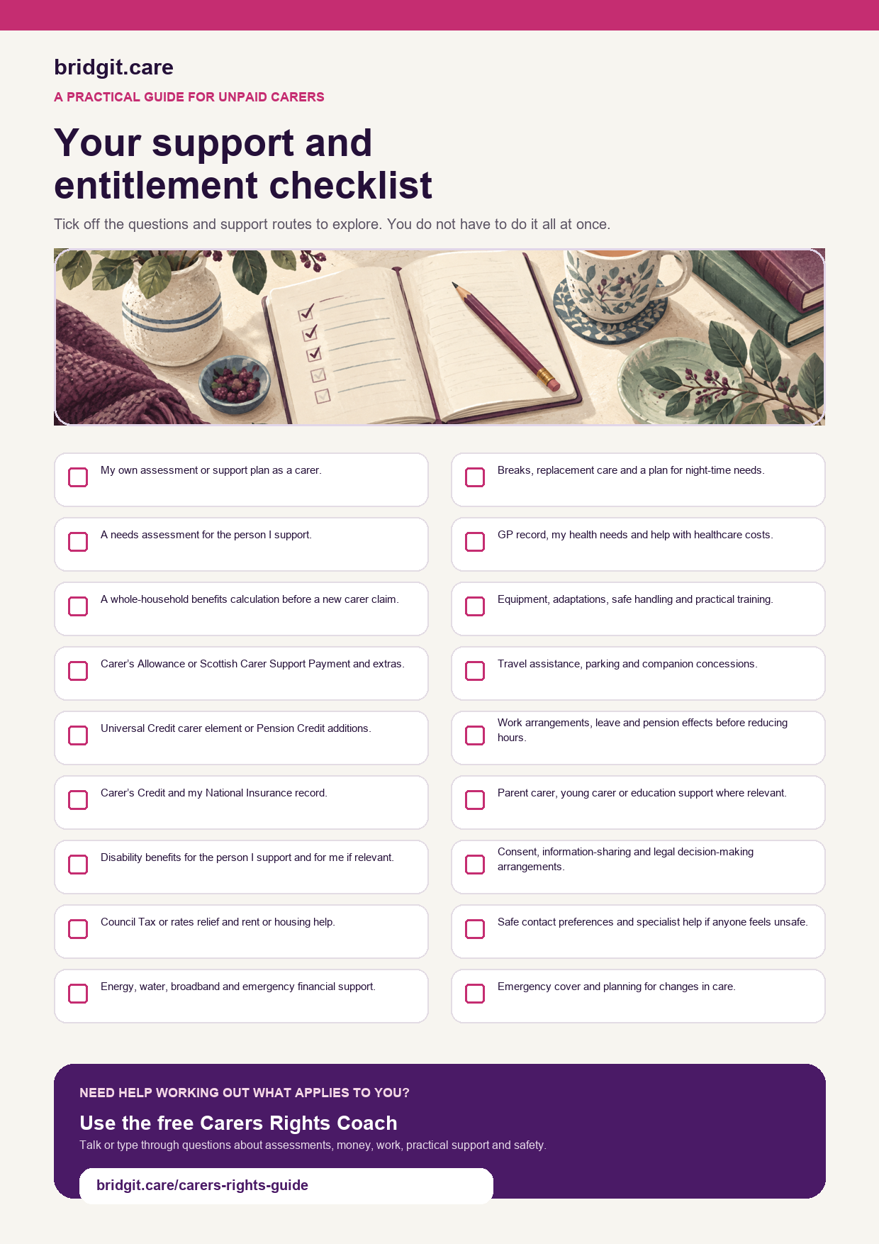 Preview: Your support and entitlement checklist